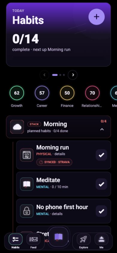 Equanimity habits screen